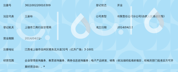 江西非常道企业咨询管理上饶市分公司